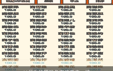 11月生的男孩名字推荐来一波