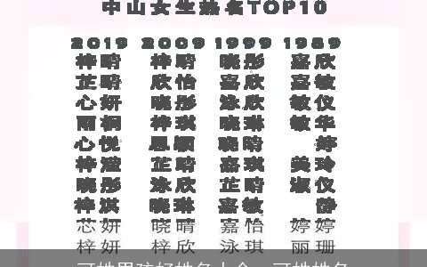 可姓男孩好姓名大全，可姓姓名