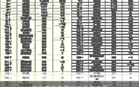 港台著名富豪们的姓名点评