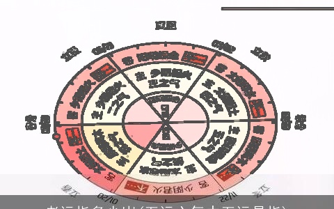 老运指多少岁(五运六气中五运是指)