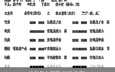 坎卦怎么解释(坎卦代表)