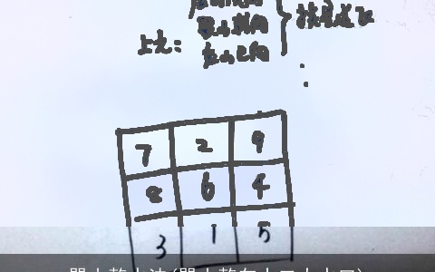 巽山乾水法(巽山乾向十二大水口)