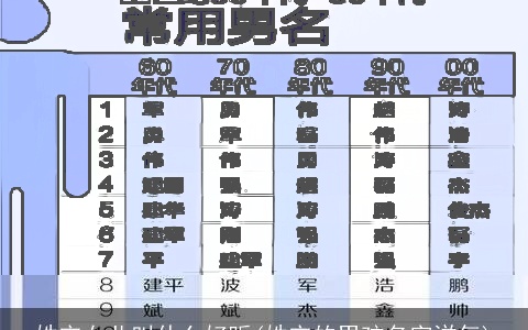 姓宋女儿叫什么好听(姓宋的男孩名字洋气)