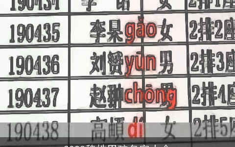 2023魏姓男孩名字大全