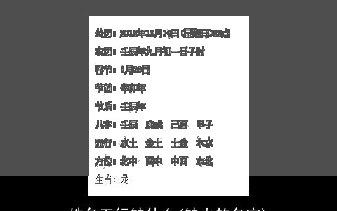 姓名五行缺什么(缺火的名字)