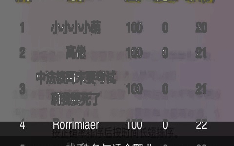 姓名与适合职业