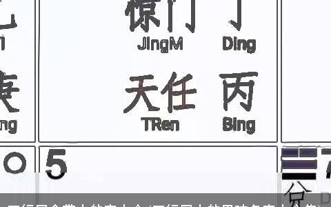 五行属金带木的字大全(五行属木的男孩名字大全集)