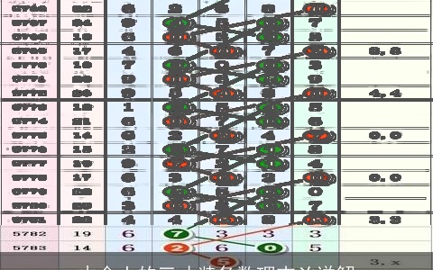 木金土的三才装备数理吉凶详解