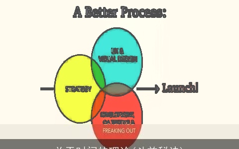 关于时间的理论(斗首秘诀)