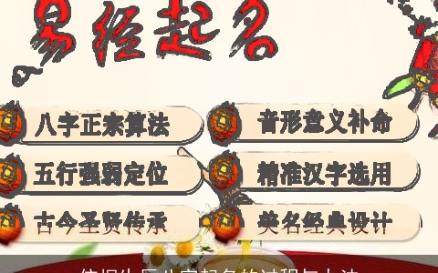 依据生辰八字起名的过程与办法