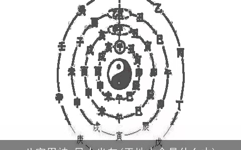 八字用神 风水坐向(平地木命是什么木)