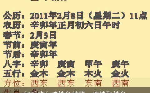 好听的女孩姓名姓扶，姓扶取姓名