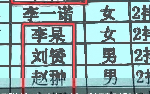五行缺金和木的女孩名字(金和木组合寓意好的男孩名字)