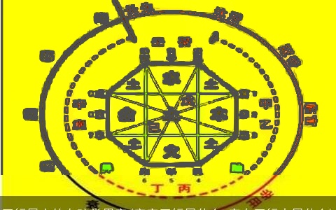 五行属土的女孩常用字(字字五行属什么 字在五行中属什么)