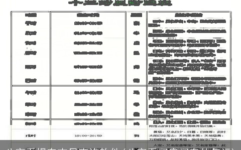 八字看提车吉日查询软件(八字看买房买车的年运)