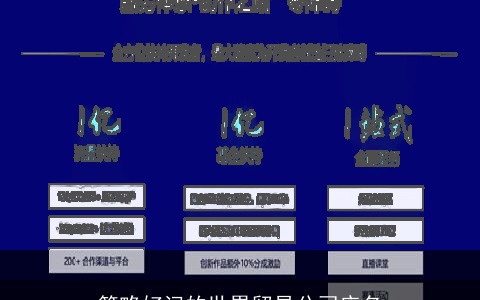 简略好记的世界贸易公司店名