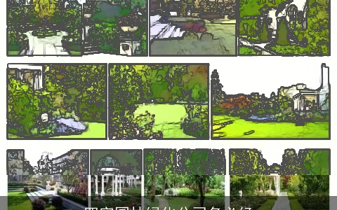 四字园林绿化公司名必经