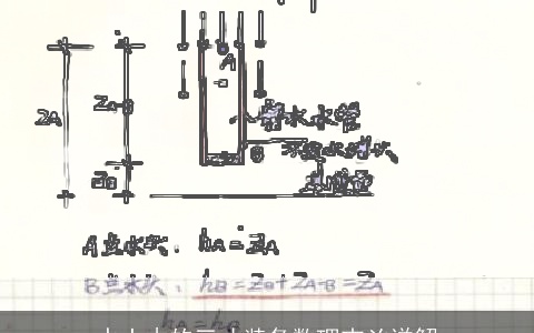 水土木的三才装备数理吉凶详解