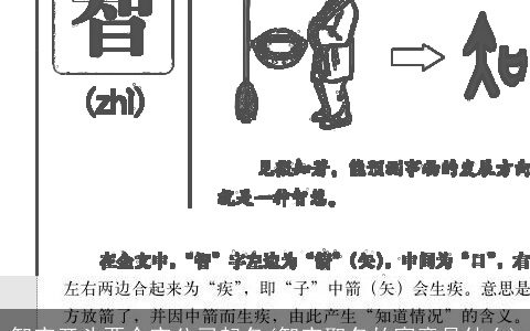 智字开头两个字公司起名(智字取名的寓意是什么)