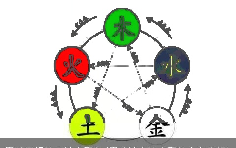 男孩五行缺火缺土取名(男孩缺火缺土取什么名字好)