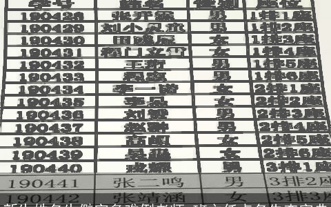 新生姓名生僻字多难倒老师 班主任点名先查字典