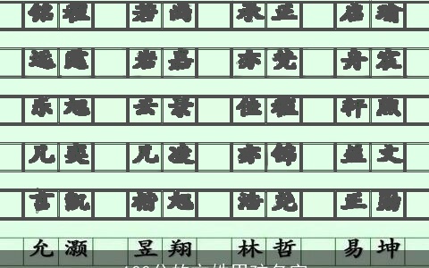 100分的方姓男孩名字