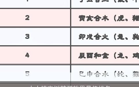 十大镇宅树辟邪效果最佳排名
