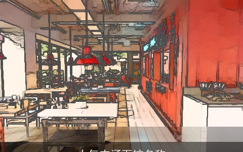 大气内涵面馆名称