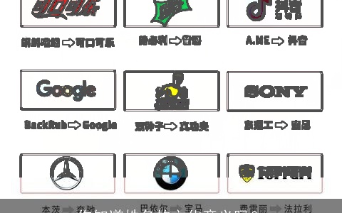 你知道姓名的文化意义吗？