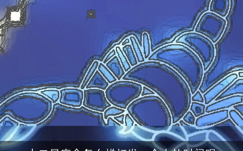 十二星座会怎么样打发一个人的时间呢