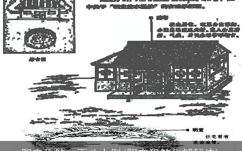 阳宅化煞一百八十例(阳宅犯煞化解秘诀)