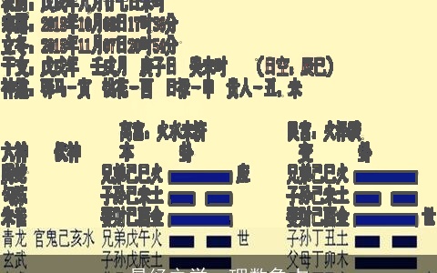 易经之学，理数象占