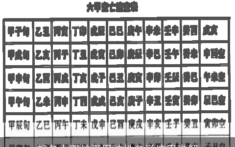 起名中四柱喜用神姓名学使用详解