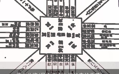 风水八将(风水八大方位代表的季节)