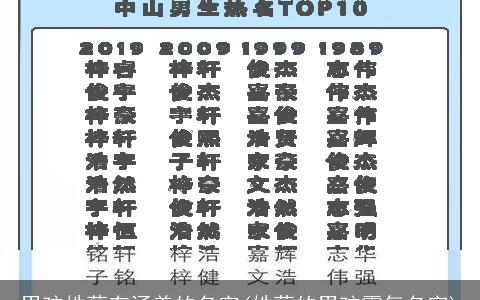 男孩姓蔡有涵养的名字(姓蔡的男孩霸气名字)