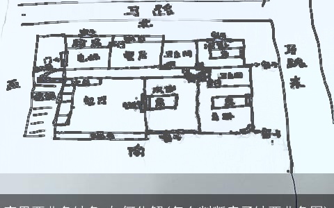 家里西北角缺角,如何化解(怎么判断房子缺西北角图)