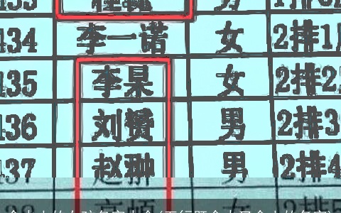 含火土的女孩名字大全(五行既含火又含土的名字)