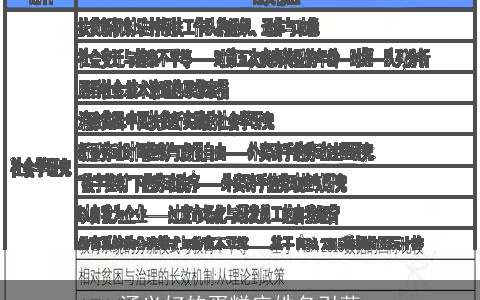 涵义好的蛋糕店姓名引荐