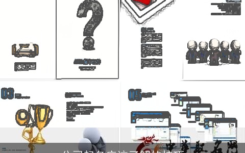 公司起名应该了解的技巧