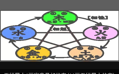 五行属水6画寓意最好的字(16画五行属水的字)