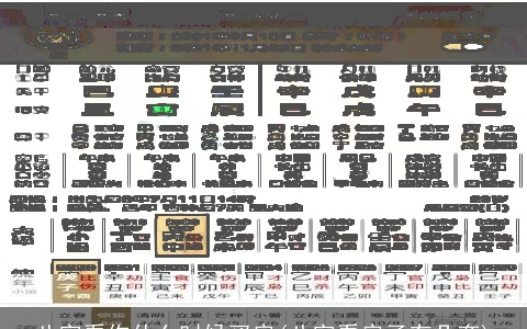 八字看你什么时候买房(八字看房子有几套)