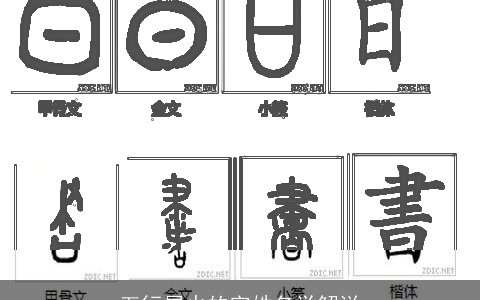 五行属火的字姓名学解说