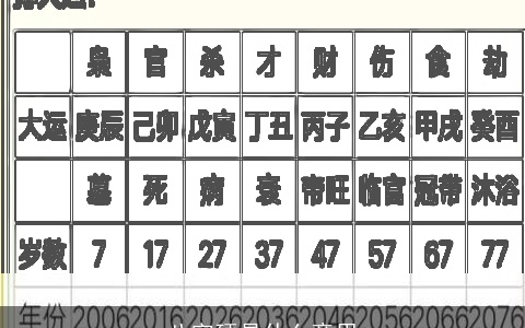 八字硬是什么意思