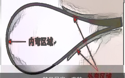 梦见吊扇一直转