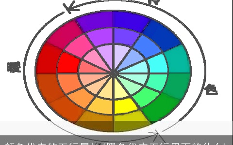 颜色代表的五行属性(黑色代表五行里面的什么)