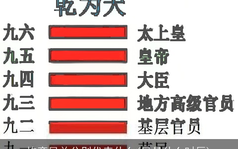 坎离艮兑分别代表什么(艮是什么时辰)