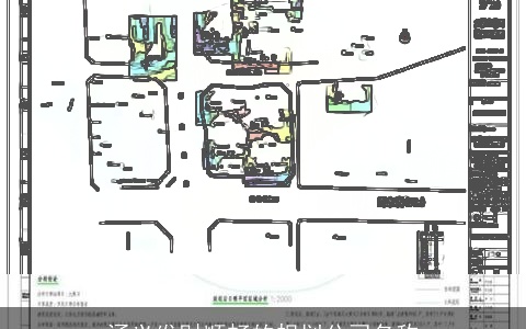 涵义发财顺畅的规划公司名称