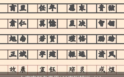 女宝宝起名常用100字附解说（1）