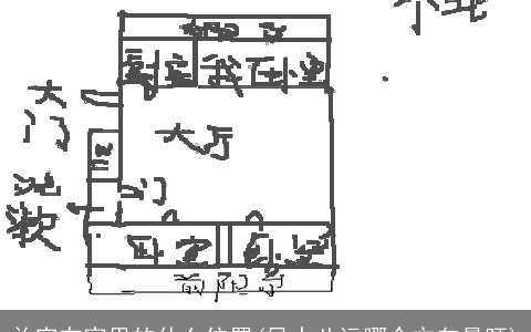 兑宫在家里的什么位置(风水八运哪个方向最旺)