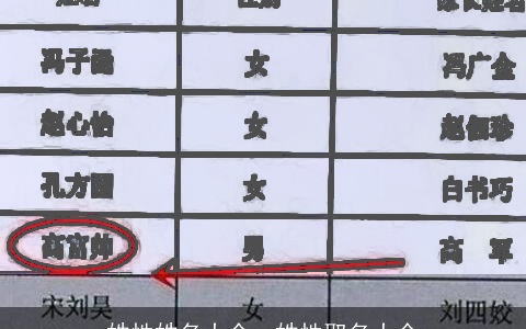 姓性姓名大全，姓性取名大全